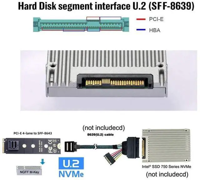 Alt view image 2 of 7 - WRIARICH U.2 SFF-8639 Adapter Kit, M.2 NVMe PCIe 4.0 SSD to SFF-8643 Mini SAS HD Converter, 22x80mm M-Key M.2 Card for Intel SSD 750 P3600 P3700 Enterprise U.2 Drives