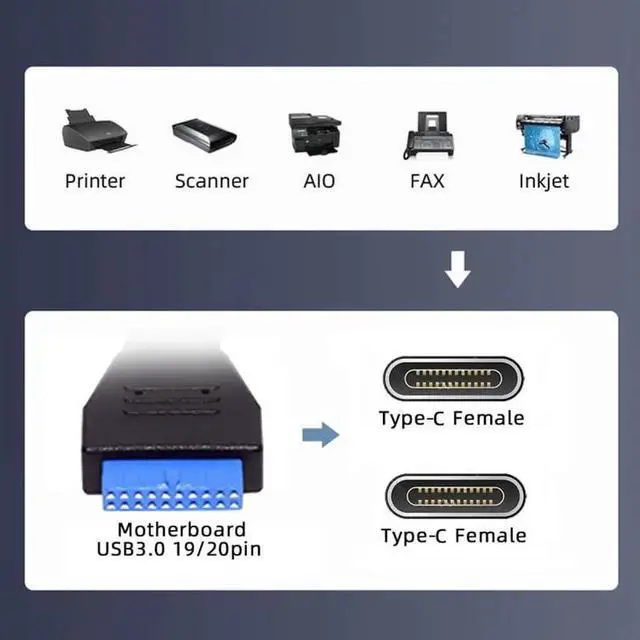 Alt view image 4 of 7 - WRIARICH USB 3.0 Motherboard 19/20Pin to USB-C Dual Female Ports Cable, PCI-E Back Panel Bracket, 5Gbps