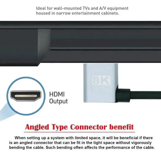 Alt view image 2 of 7 - WRIARICH 50cm Ultra Thin Dual Right 90° Angled HDMI 2.1 Cable, Super Flexible Type-A Cord Supports 8K 4K for Computer HDTV