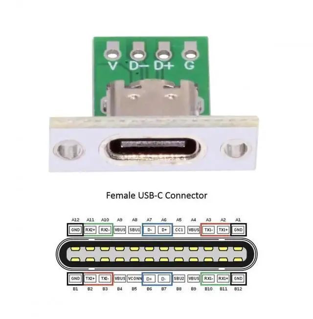 Alt view image 2 of 6 - WRIARICH 5Pcs DIY Panel Mount USB-C Female Socket with PCB Board, 24Pin USB 2.0 Type-C Connector Replacement Parts for Custom Equipment
