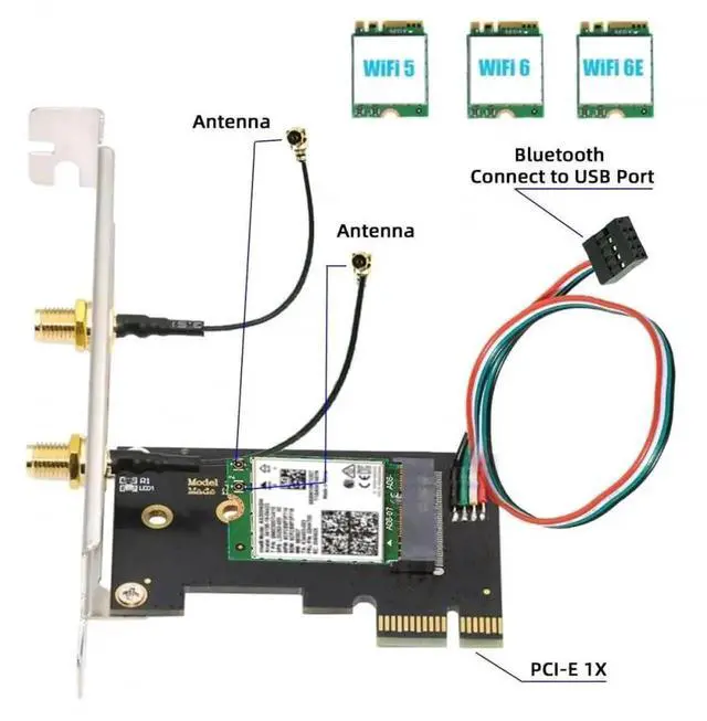 Alt view image 3 of 7 - WRIARICH PCI-E x1 to NGFF A/E-Key WiFi Adapter, Convert M.2 A+E Key WiFi6/WiFi7 Bluetooth Card for Desktop PC