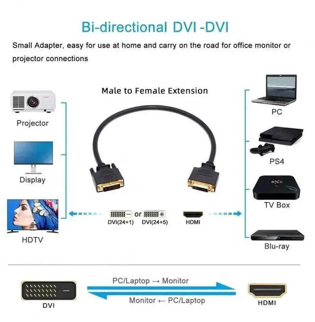 Alt view image 5 of 7 - WRIARICH 50cm DVI-D 24+1 Male to Female Extension Cable, Dual Link Digital DVI Video Extender Cord for Graphics Card and Monitor