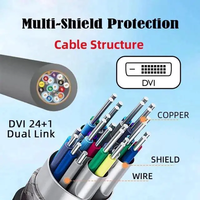 Alt view image 7 of 7 - WRIARICH 50cm DVI-D 24+1 Male to Female Extension Cable, Dual Link Digital DVI Video Extender Cord for Graphics Card and Monitor