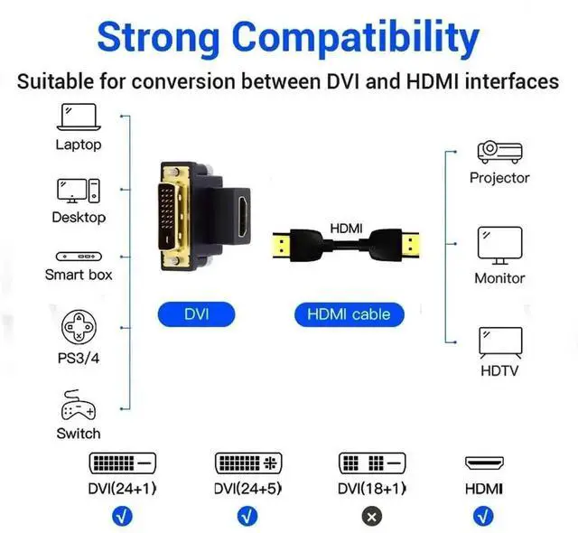 Alt view image 6 of 7 - WRIARICH 90 Degree Down Angled DVI Male to HDMI Female Adapter, 4K 1080P DVI to HDMI Converter for PC Graphics Card HDTV