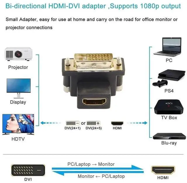 Alt view image 5 of 7 - WRIARICH 90 Degree Down Angled DVI Male to HDMI Female Adapter, 4K 1080P DVI to HDMI Converter for PC Graphics Card HDTV