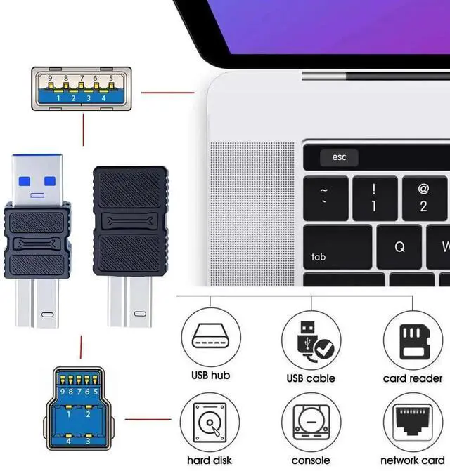 Alt view image 3 of 7 - WRIARICH 2PCS USB 3.0 Type-B Male to USB-A Male/Female Adapter, 5Gbps High Speed Data & Power Converter for SSD, Hard Drives & Cameras