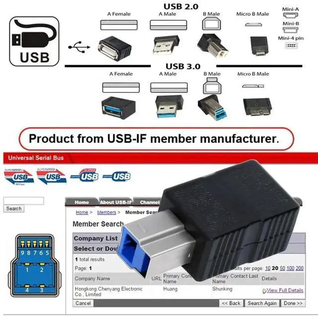 Alt view image 6 of 7 - WRIARICH 2PCS USB 3.0 Type-B Male to USB-A Male/Female Adapter, 5Gbps High Speed Data & Power Converter for SSD, Hard Drives & Cameras