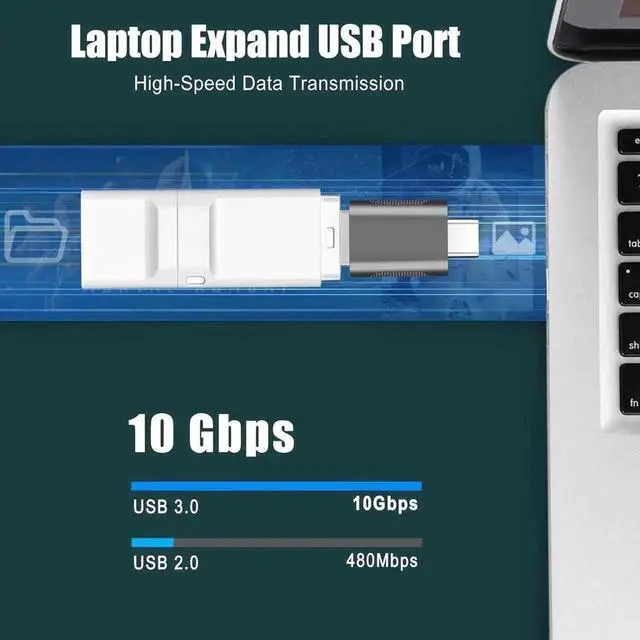 Alt view image 2 of 7 - WRIARICH Pack of 4 USB C Adapters, 2 Pack USB-C Female to USB-A Male + 2 Pack USB-A Female to USB-C Male, High Speed Data Transfer & Fast Charging Converter for iPhone, iPad, Laptop, PC