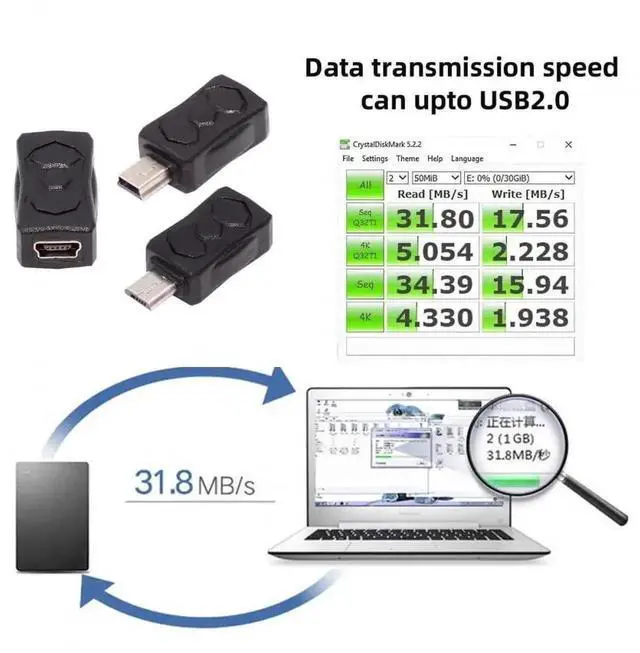 Alt view image 3 of 7 - WRIARICH 3 Pack Micro USB 2.0 to Mini USB 5Pin Adapter, Male to Female Converter for Data Sync & Charging Extension