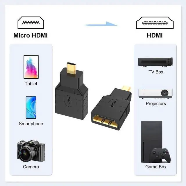 Alt view image 2 of 6 - WRIARICH 2 Pack Gold-Plated Micro HDMI Male to HDMI Female Adapter, Supports 4K 3D ARC Ethernet Micro HDMI to HDMI Converter for Camera Laptop Smartphone