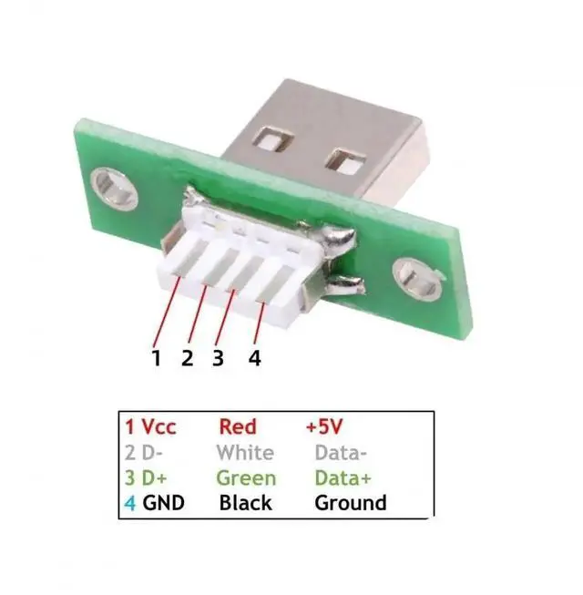 Alt view image 4 of 6 - WRIARICH 5Pcs/Set Panel Mount USB Type-A Male Solder Connector, Reversible DIY OEM USB-A Male Plug Replacement Parts