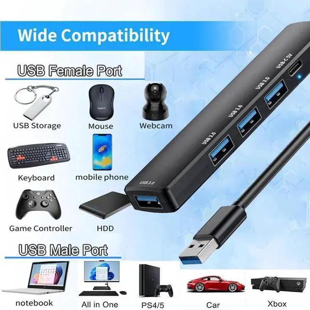 Alt view image 4 of 7 - WRIARICH 5-Port Powered USB 3.0 Hub, USB Splitter Expander with 4 USB-A + 1 PD USB-C Port for Fast Charging & Data Transfer, Compatible with Laptops, MacBook, PC, PS4/5, Xbox, Car and More Devices