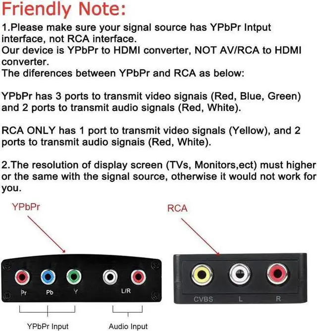 Alt view image 6 of 7 - WRIARICH HDMI to YPbPr Component Video Converter with Scaler, 1080P, Coaxial & R/L Audio Output, Black