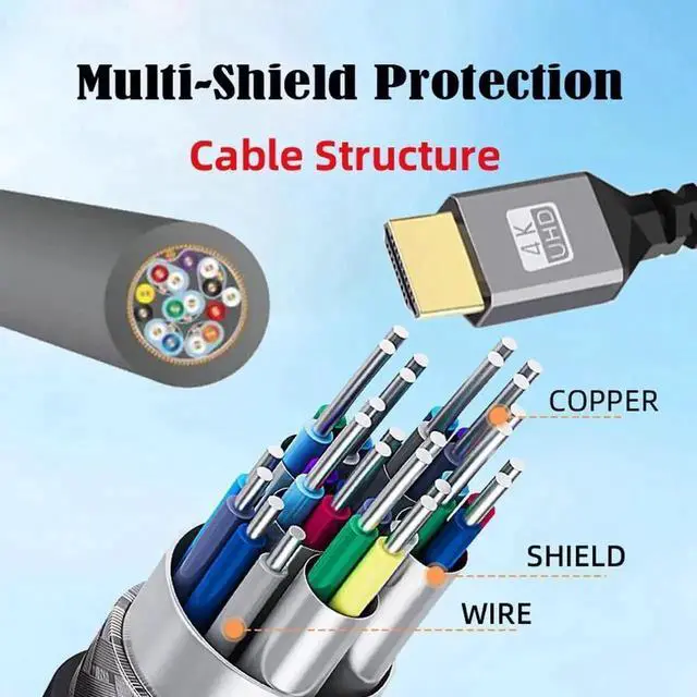 Alt view image 5 of 7 - WRIARICH Coiled Stretch HDMI 2.0 Cable Male to Male, 4K@60Hz Straight Connector Cord for Laptop HDTV Monitor PC