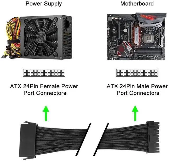 Alt view image 2 of 7 - WRIARICH 12 Inch Sleeved ATX 24Pin PSU Extension Cable, 20+4 Male to Female Motherboard Power Extension Cord