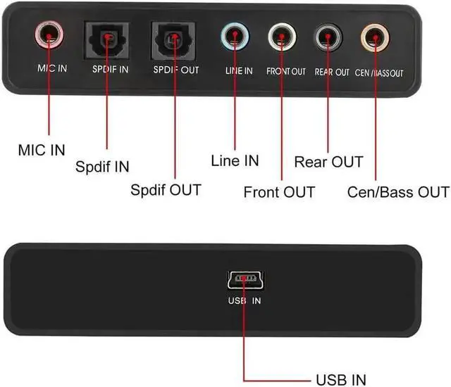 Alt view image 3 of 7 - WRIARICH USB 2.0 External 5.1 Surround Sound Card Adapter, 6 Channel Optical S/PDIF Audio External Sound Card