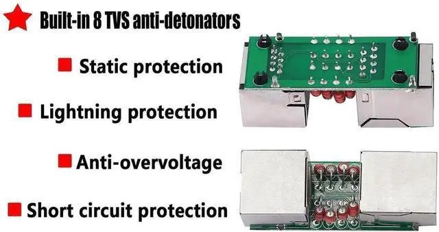Alt view image 7 of 7 - WRIARICH RJ45 Female to Female Ethernet Surge Protector Coupler, Outdoor Network Lightning Arrester, 2-Pack