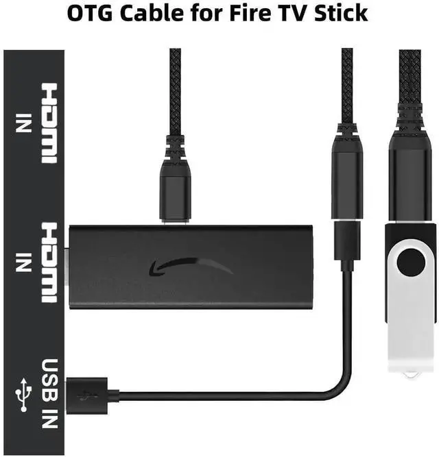 Alt view image 6 of 6 - WRIARICH 2 Pack Powered Micro USB OTG Cable Adapter, Micro USB Male to USB 2.0 Type-A Female with Extra Micro USB Power Port for Fire TV Stick 4K, Android Micro USB Phones & Tablets, Black