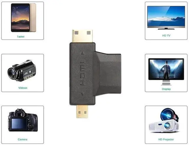 Alt view image 2 of 7 - WRIARICH 4 Pack 2-in-1 HDMI Converter Adapters, Mini HDMI & Micro HDMI Male to Standard HDMI Female Gold-Plated Universal T-Type Connectors