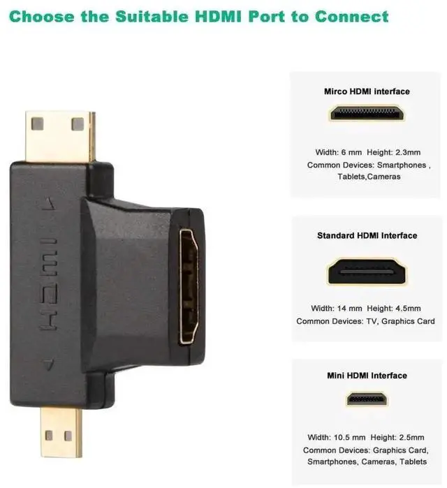 Alt view image 7 of 7 - WRIARICH 4 Pack 2-in-1 HDMI Converter Adapters, Mini HDMI & Micro HDMI Male to Standard HDMI Female Gold-Plated Universal T-Type Connectors