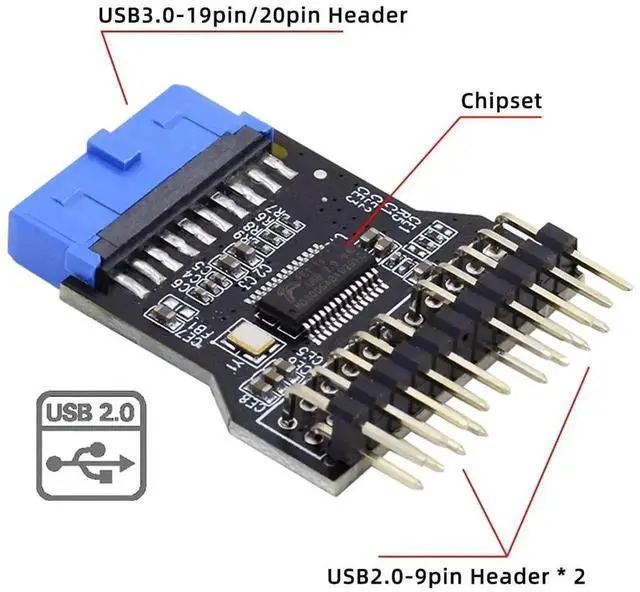 Alt view image 6 of 7 - WRIARICH Motherboard 19Pin USB3.0 Header Splitter Adapter, 19Pin Male to Dual 9Pin USB2.0 Female Internal Hub Port Multiplier Extension Connector
