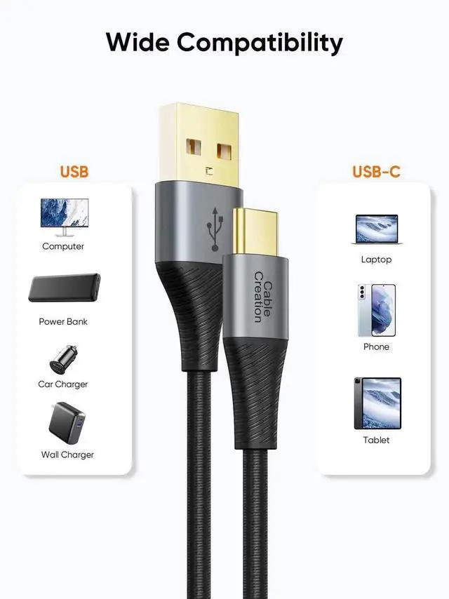 Alt view image 4 of 7 - WRIARICH 0.2m (0.8ft) Braided USB-A to USB-C Short Cable, Charging & Data Cord for CarPlay, Samsung Galaxy, MacBook, iPad