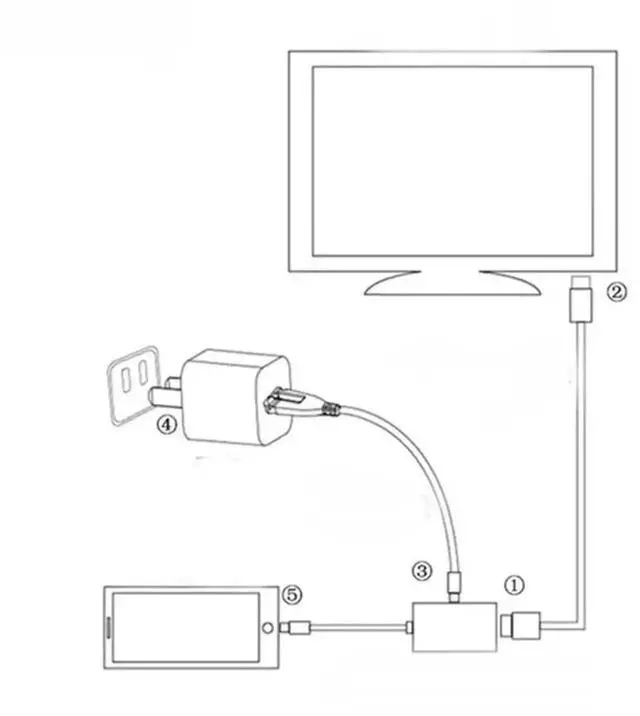 Alt view image 6 of 6 - WRIARICH MHL Micro USB 5Pin to HDMI Adapter, 1080P Video Converter Dongle for Android Phones, Mirror Screen to HDTV, Monitor & Projector