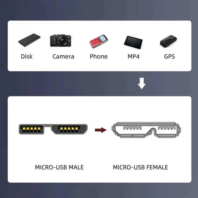 Alt view image 4 of 7 - WRIARICH 2 Pack 15cm USB 3.0 & USB C to Micro B Cable, Data Cord for Portable Hard Drive