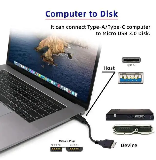 Alt view image 5 of 7 - WRIARICH 2 Pack 15cm USB 3.0 & USB C to Micro B Cable, Data Cord for Portable Hard Drive