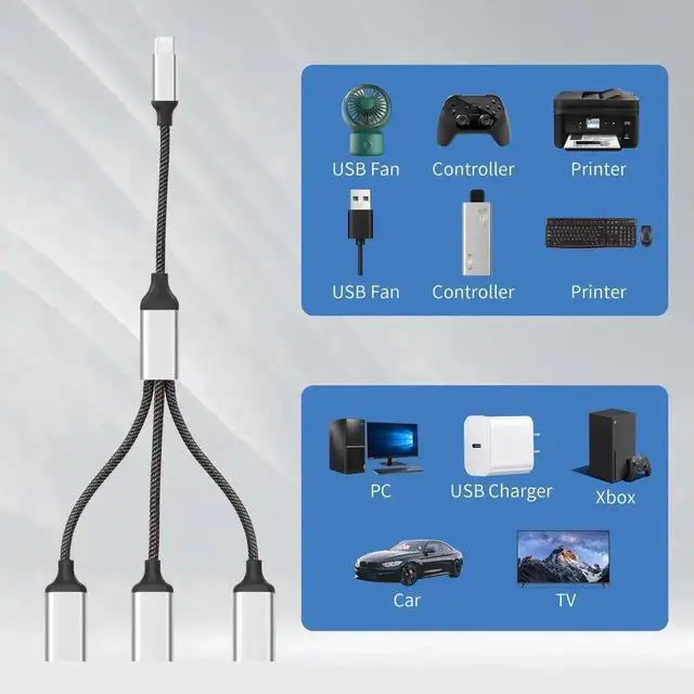 Alt view image 2 of 6 - WRIARICH 20CM USB 3.0 Type-C OTG Y Splitter Cable, 1 Type-C Male to 3 USB-A Female Multiport Hub Converter, Portable Multi-Port Split Adapter for Laptop, PC, Car, USB-A Peripherals