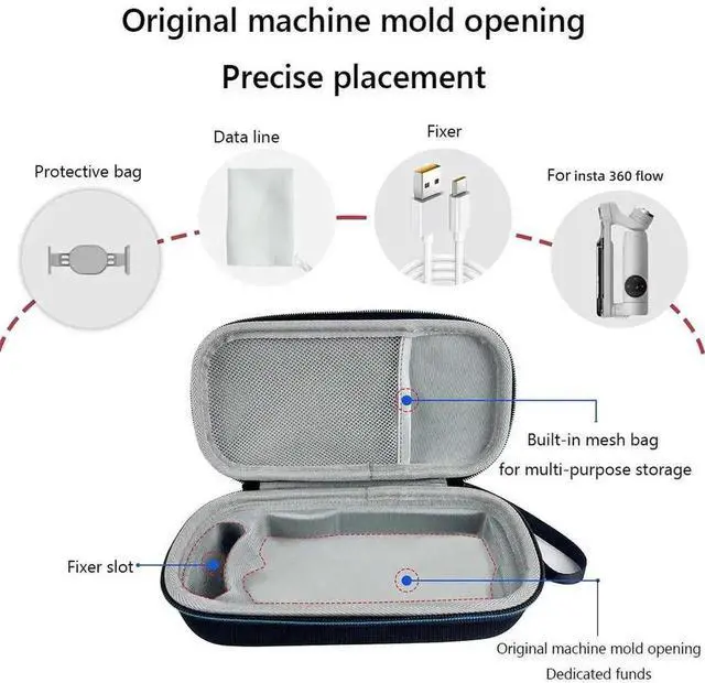 Main image of WRIARICH Shockproof Anti-Drop Storage Carrying Case with Built-in Mesh Pocket, Protective Bag for Flow Device & Accessories