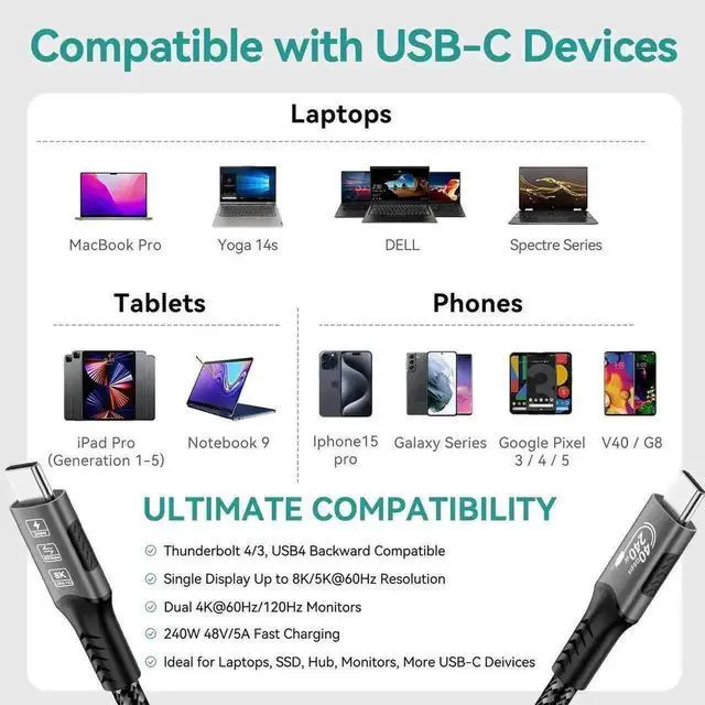 Alt view image 5 of 7 - WRIARICH 1.6FT USB C Cable, 240W PD Fast Charging, USB4 40Gbps Data Cable, 8K@60Hz HD Display, Thunderbolt 4/3 Compatible for iPhone 16, MacBook, Hub, Docking
