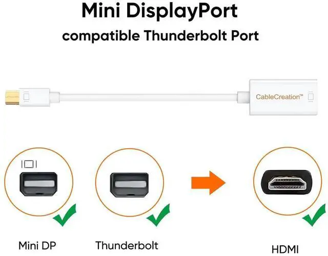 Alt view image 3 of 7 - WRIARICH White 4K Mini DP to HDMI Adapter, Thunderbolt Compatible Mini DisplayPort Male to Female AV Converter for MacBook & iMac