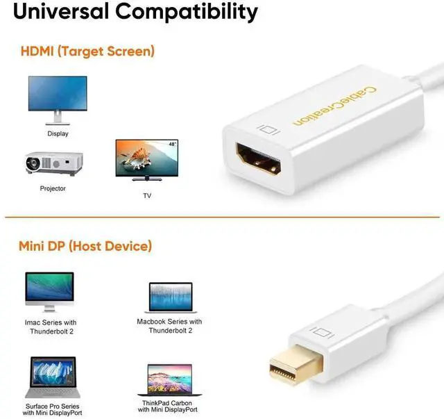 Alt view image 7 of 7 - WRIARICH White 4K Mini DP to HDMI Adapter, Thunderbolt Compatible Mini DisplayPort Male to Female AV Converter for MacBook & iMac