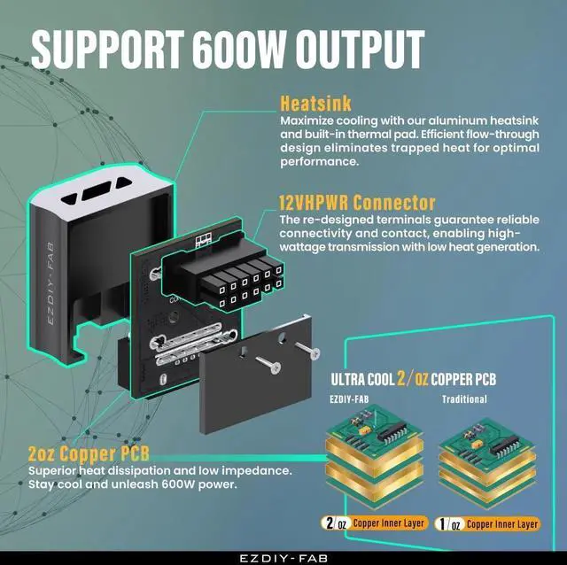 Alt view image 7 of 7 - WRIARICH STD Type 90° 12VHPWR 12+4Pin Angle Power Adapter, Max 600W, Black, 1 Pack, Compatible with RTX 4090, 4080, 4070Ti Graphics Cards