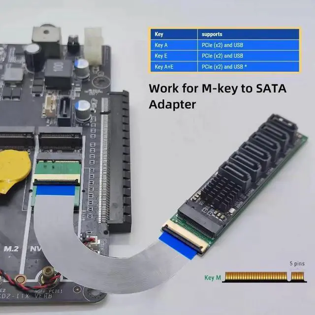 Alt view image 3 of 7 - WRIARICH NGFF 2230 A+E-Key Male to NVMe M-Key Female PCIe 4.0 Extension Flat Cable, M.2 SSD Riser Adapter Support 2230/2242/2260/2280 NVMe SSD for Laptop Motherboard