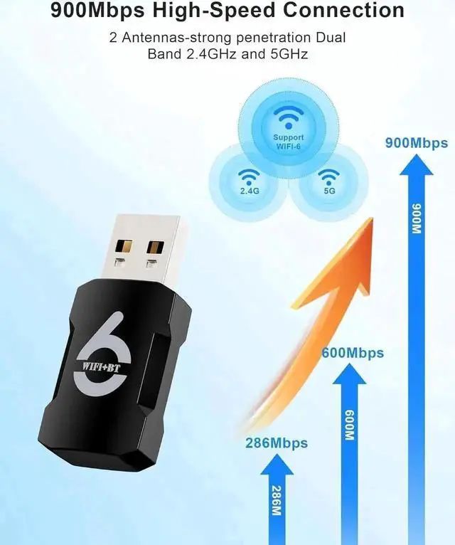 Alt view image 3 of 7 - WRIARICH 900Mbps WiFi 6 USB WiFi Bluetooth 5.3 Adapter, Dual Band 2.4G+5G 2-in-1 Driver Free Wireless Dongle Support WPA3 for Windows 10/11 Desktop Laptop