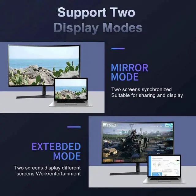 Alt view image 5 of 7 - WRIARICH 8K DisplayPort 1.4 Cable 16.4 Feet, DP Cord (8K@60Hz 4K@144Hz 1080P@240Hz 2K 32.4Gbps) HBR3 HDCP HDR,FreeSync G-Sync,Braided Display Port for Laptop, PC, Projector, TV, Gaming Monitor