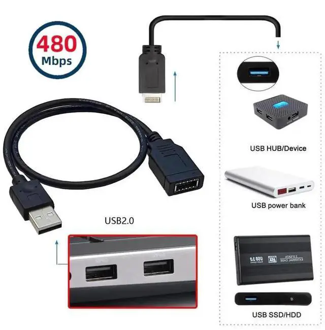 Alt view image 4 of 7 - WRIARICH 0.4M USB 2.0 Motherboard Header Male to Type-E Key-A USB 3.1 Front Panel Extension Cable