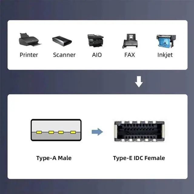 Alt view image 6 of 7 - WRIARICH 0.4M USB 2.0 Motherboard Header Male to Type-E Key-A USB 3.1 Front Panel Extension Cable