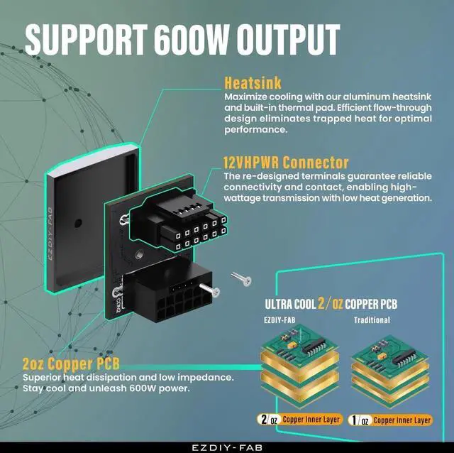 Alt view image 4 of 7 - WRIARICH Ultra Slim STD Type 180° 12VHPWR 12+4Pin Power Adapter, Max 600W, Black, Compatible with RTX 4090, 4080, 4070Ti Graphics Cards