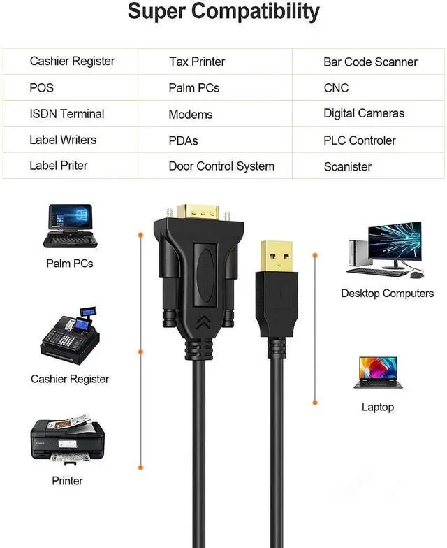 Alt view image 4 of 7 - WRIARICH CableCreation 3FT/1M USB to RS232 Serial Cable, FTDI Chipset DB9 Male Converter Cord, Black