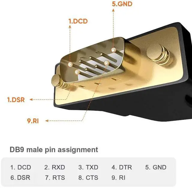 Alt view image 5 of 7 - WRIARICH CableCreation 3FT/1M USB to RS232 Serial Cable, FTDI Chipset DB9 Male Converter Cord, Black