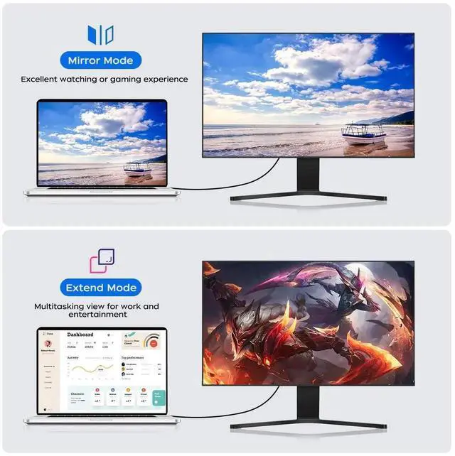 Alt view image 3 of 7 - WRIARICH 2 Pack 6FT Bi-Directional HDMI to DVI-D Male to Male Cable, 1080P High Speed Gold-Plated HDMI A to DVI Cord Compatible with Raspberry Pi, Roku, Xbox One, PS3/4/5 & Graphics Card