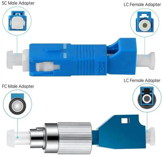 Alt view image 2 of 4 - WRIARICH FC Male to LC Female Hybrid Fiber Optic Converter Adapter + LC Female to SC Male Hybrid Flange Coupler, Mixed-Type Optical Fiber Connector Adapters