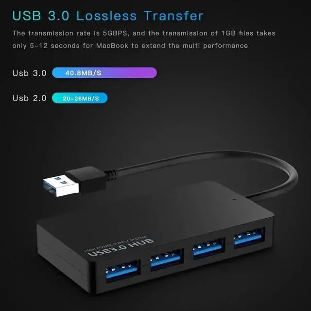 Alt view image 5 of 7 - WRIARICH USB to 4-Port USB 3.0 Ultra Slim Data Hub, 5Gbps High Speed Splitter Compatible with Windows Mac Laptops Ultrabooks, Black
