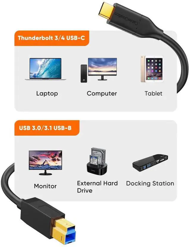 Alt view image 5 of 6 - WRIARICH 4FT USB 3.1 USB-C to USB-B Cable, 10Gbps High Speed Cord Compatible with Thunderbolt 3, MacBook, External Hard Drive, Docking Station & Scanner
