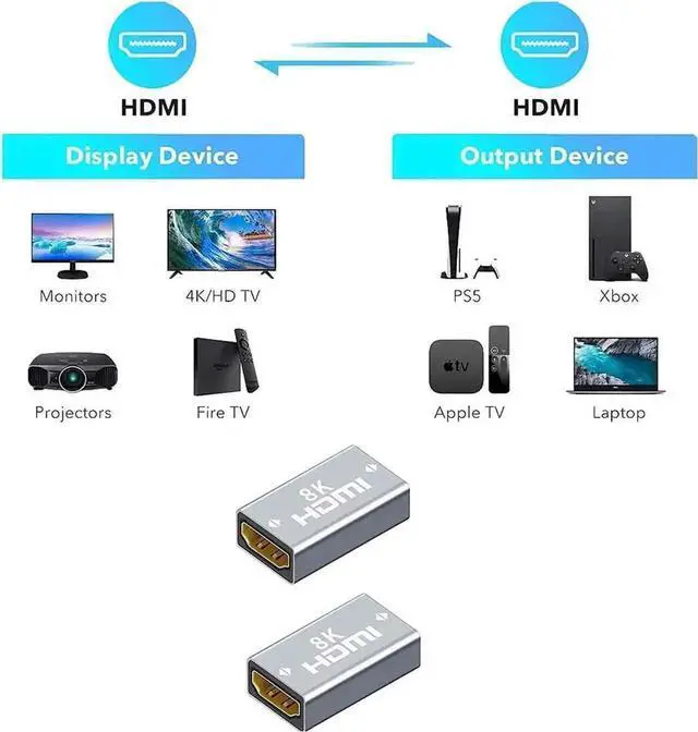 Alt view image 2 of 7 - WRIARICH 2 Pack Aluminum Alloy HDMI 2.1 Female to Female Coupler, 8K HDMI-Compatible Cable Extender Adapter for HDTV PS4 PS5 Laptop