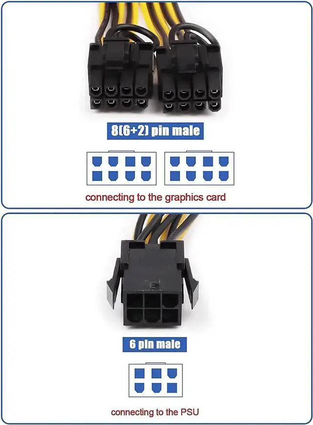 Alt view image 5 of 6 - WRIARICH 4 Pack 6Pin PCIe to Dual 8Pin (6+2 Detachable) GPU Power Y Splitter Cable, PCIe Express VGA Graphics Card Extension Cord