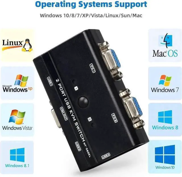 Alt view image 4 of 6 - WRIARICH 2-Port VGA USB KVM Switch with Cables, Share 1 Monitor & 3 USB Devices for 2 PCs, Support Keyboard Mouse Printer Scanner